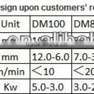 Inverted Vertical Standard Parts Making Machine Seller