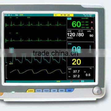 patient monitor devices with CE