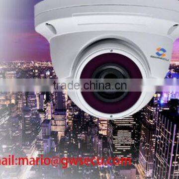 1.3Megapixel 720P Full-Color Shimmer HD TVI dome Camera