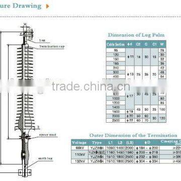 HV Pre-mold Cable Outdoor Termination photo-4