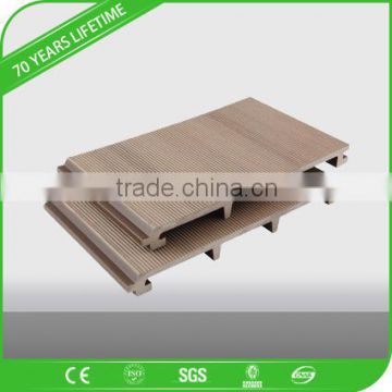 Waterproof composite wpc cladding wood plastic composite cladding