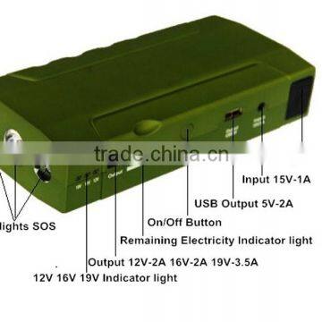 Newest Mini Jump Starter 14000mah Gasoline Car Battery Jump Start for Iph, Rechargeable Jump Start, Multi-function Jump Starter