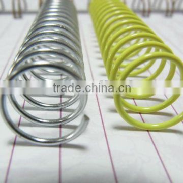 Metal spiral ,Nylon coated iron single loop wire, spiral binding