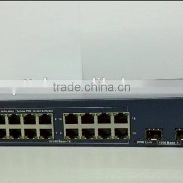 16 ports 10/100M LAN port and 2ports 1000M SFP ports Fast ethernet Switch