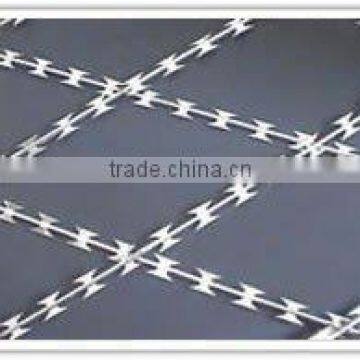 Welded Razor Wire Mesh