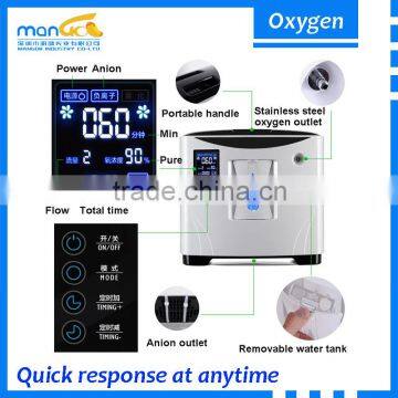 New product 2L 93% air purity mini portable home used oxygen concentrator                        
                                                                                Supplier's Choice