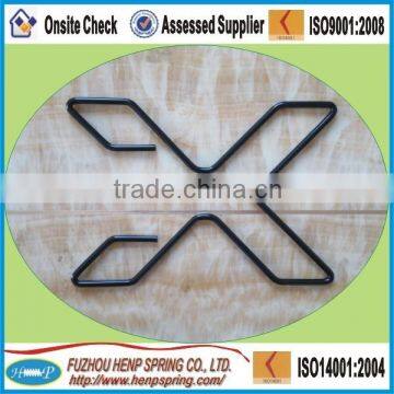 Wire Forming Machine Springs Manufacturer photo-2