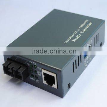 10/100/1000M Video to ethernet converter