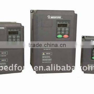 AC converter