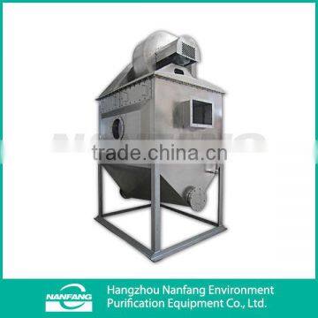 ZH-30# Similar Wet Dust Collector Rotoclone