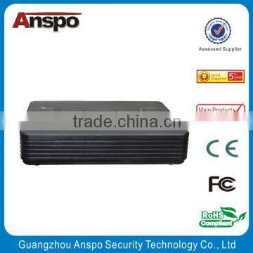 Wholesale Cheap 4CH CCTV DVR H 264