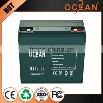 Ultra thin soft pack 12V super power 20ah OPZS battery