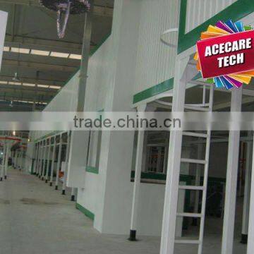Spray powder painting line system metal spray equipment
