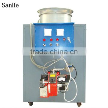 Sanhe Greenhouse Automatic Gas Buring Heating Machine