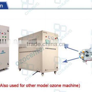 3-10 LPM Oxygen Concentrator Spare Parts / Psa Oxygen Concentrator photo-6