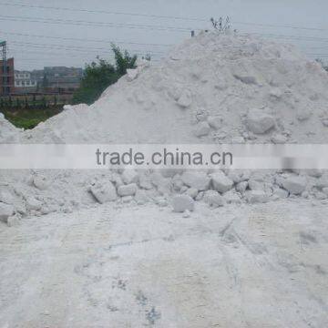 CS 2015 HOT SALE professional manufacturer white sintered mullite 70mesh