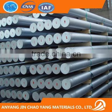 High Quality Round Deformed Steel Bar