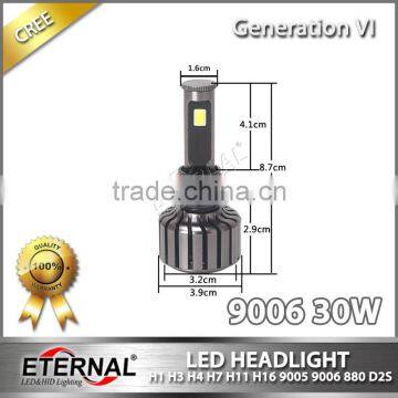 H4 H13 9004 9007 Car Motorcycle Led Headlight Kit for KTM Bombardier KAWASAKI MV AGUSTA Piaggio Moto Guzzi Aprilia Benelli photo-6