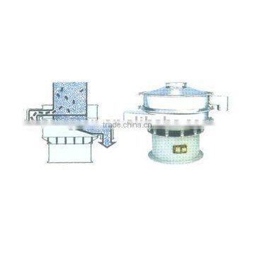 XZS-2000 aluminum powder special rotary vibratory sieve