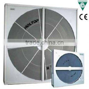Industry Power- Saving Rotary Heat Exchanger With Rotor Cuttable photo-6
