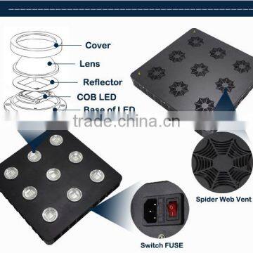 Hot Sales in USA Europe Led Garden Light CE ROHS UL Certificate Spider 810W Led Grow Light photo-5