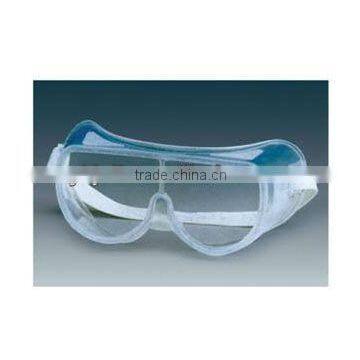 safety goggle