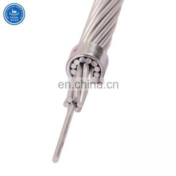 Bare Conductor All Aluminium Conductor AAC