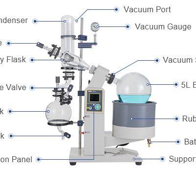 5Liter Industrial Essential Oil Extraction Electric Lifting Vacuum Rotary Evaporator Rotovap Rotavapor Manufacturer photo-2