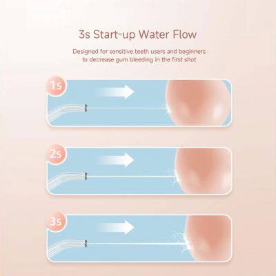 F5031 Digital Display LCD Screen 4 Modes 200ml Water Pick Rechargeable Electric Dental Flosser photo-2