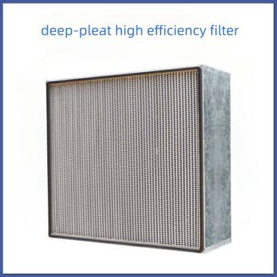 Paper partition high-efficiency filter screen