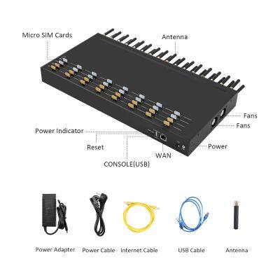 Call Center Used Voip Gateway SK32-128 Multi Slots 4G Support Calling Sip Connection