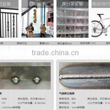 MIG Welding Machine Banner Welding photo-3