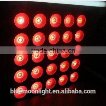 5*5 Led Panel Matrix Light photo-4