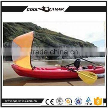 Popular Kayak Sail photo-2
