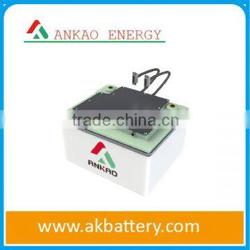 12V/12.8V 250Ah Standard Lithium Battery Module