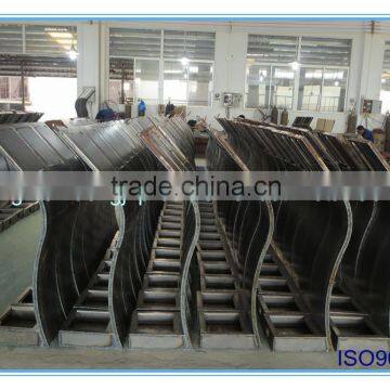 Sheet Metal/Customized sheet metal parts Fabrication, High Precision