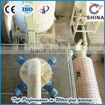 precipitated calcium carbonate plant