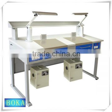 High Quality Dental Lab Equipment From Boka                        
                                                Quality Choice