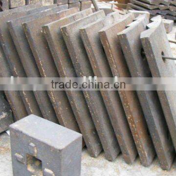 Professional Jaw Plate for Jaw Crusher
