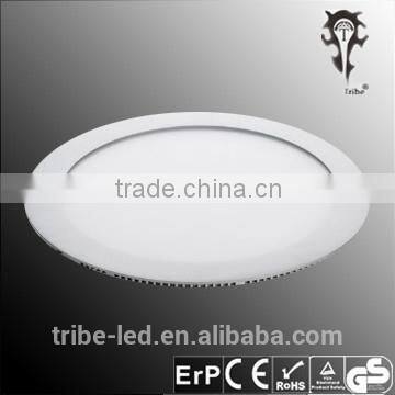 Round Panel LED Light