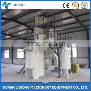 Henan Waterproof Putty Production Line Machine to Mix Sand and Cement photo-6