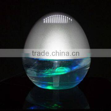 KS-02L With LED Lights Air Revitalisor photo-5