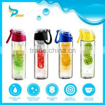 Double Wall Custom Coffee Travel Wholesale BPA Free Fruit Infuser Plastic Sport Water Bottle