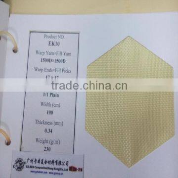 3k hybrid color GREEN PLAIN TWILL CARBON KEVLAR HYBRID FABRICS CARBON and ARAMID FIBER CLOTH fabric