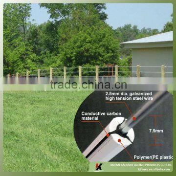 Poly coated electric wire fence