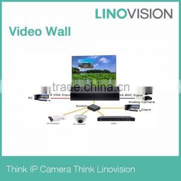 HDMI Video Wall Controller for 9 Display Units photo-5