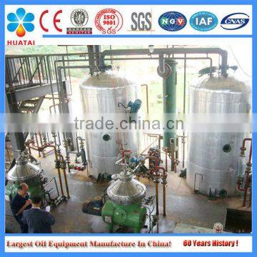 Competitive price equipment for biodiesel production