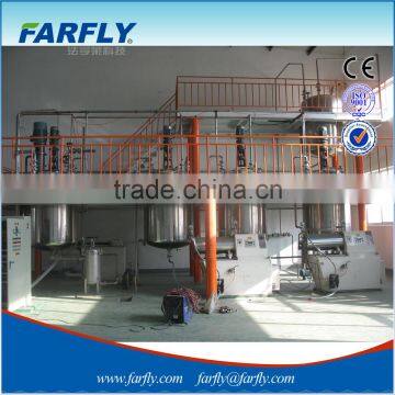 Professional SC Formulation Production Line photo-2