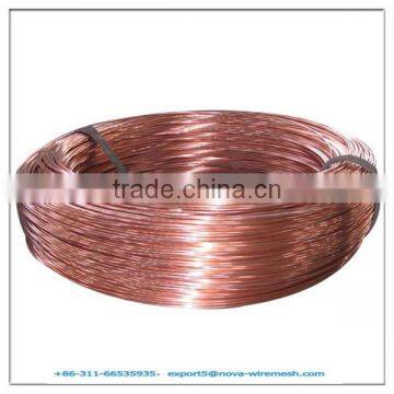 China Manufacturer Bronze Wire With Low Price photo-2