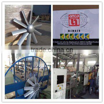 airfoil impeller BR